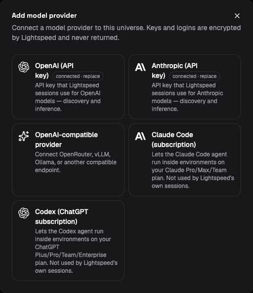 Add model provider dialog offering OpenAI and Anthropic API keys, an OpenAI-compatible provider, Claude Code subscription, and Codex ChatGPT subscription.